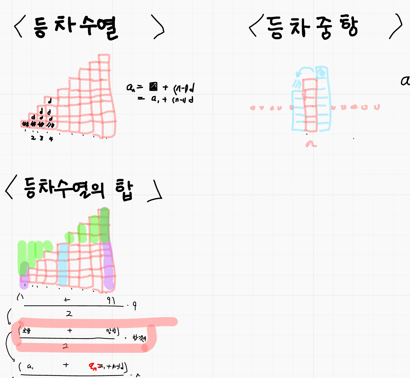 노트 3
